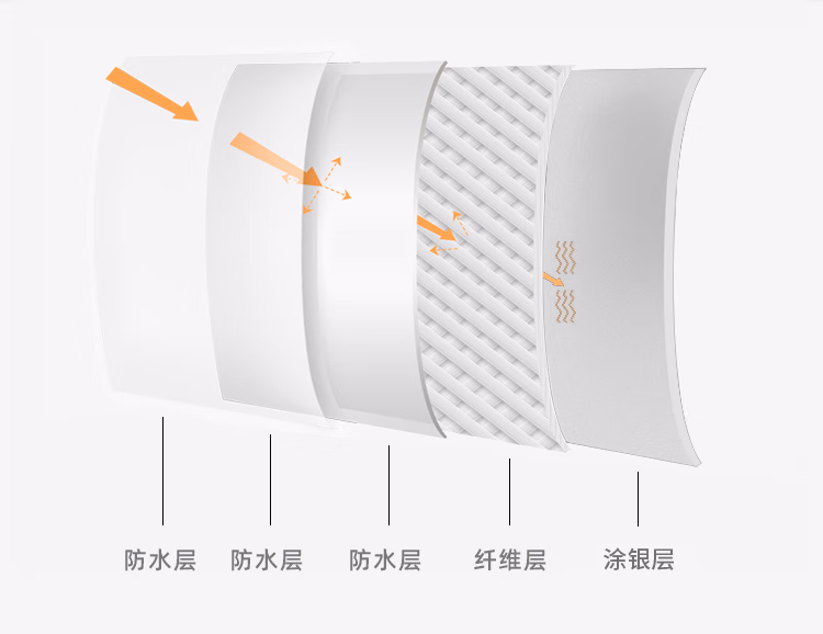 详情图.png