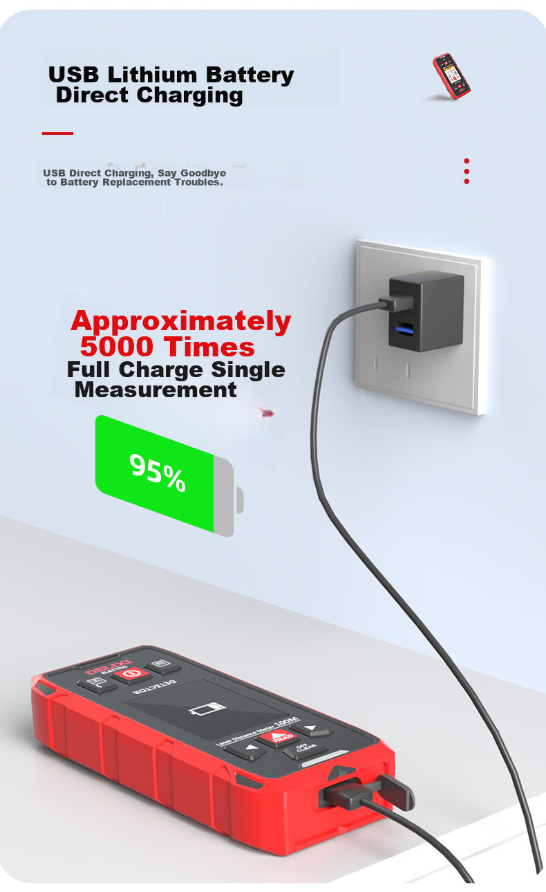 DELIXI ELECTRIC Multi-Function Wall Detector for Metal, Rebar, And Wood Detection with Red Light Ranging up to 100 Meters 17