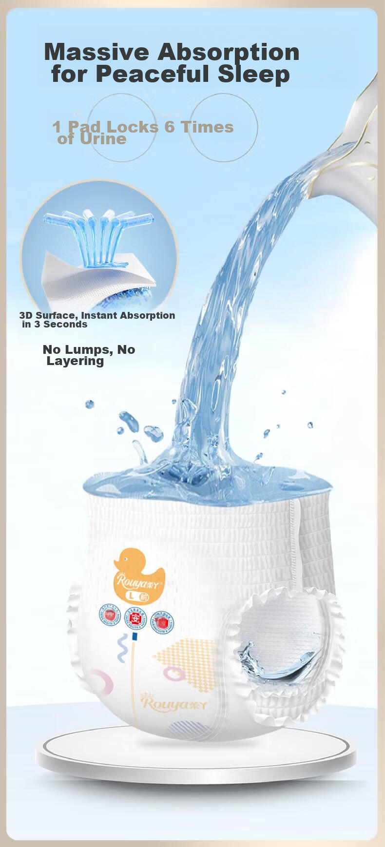 ROUYA [No Melamine Detected] Silk Soft Pull-Up Pants L58+4 Pieces, Summer Ultra-Thin Core Breathable Diapers 7