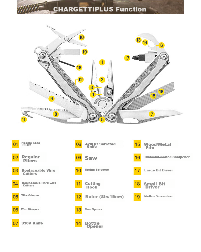 LEATHERMAN Leatherman Tool Pliers CHARGE, Ultra-Smart TTI PLUS, Multifunctional Pliers with Titanium Alloy Handle, Outdoor Tool 11
