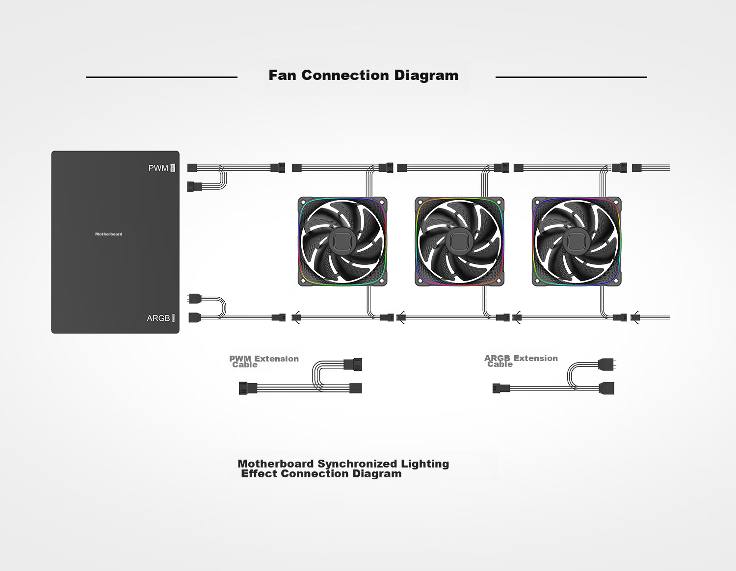 GeometricFuture Case Cooling Fan, Longshen 2503B, 12cm/aRGB Motherboard Synchronization, Single Fan Per Pack 10