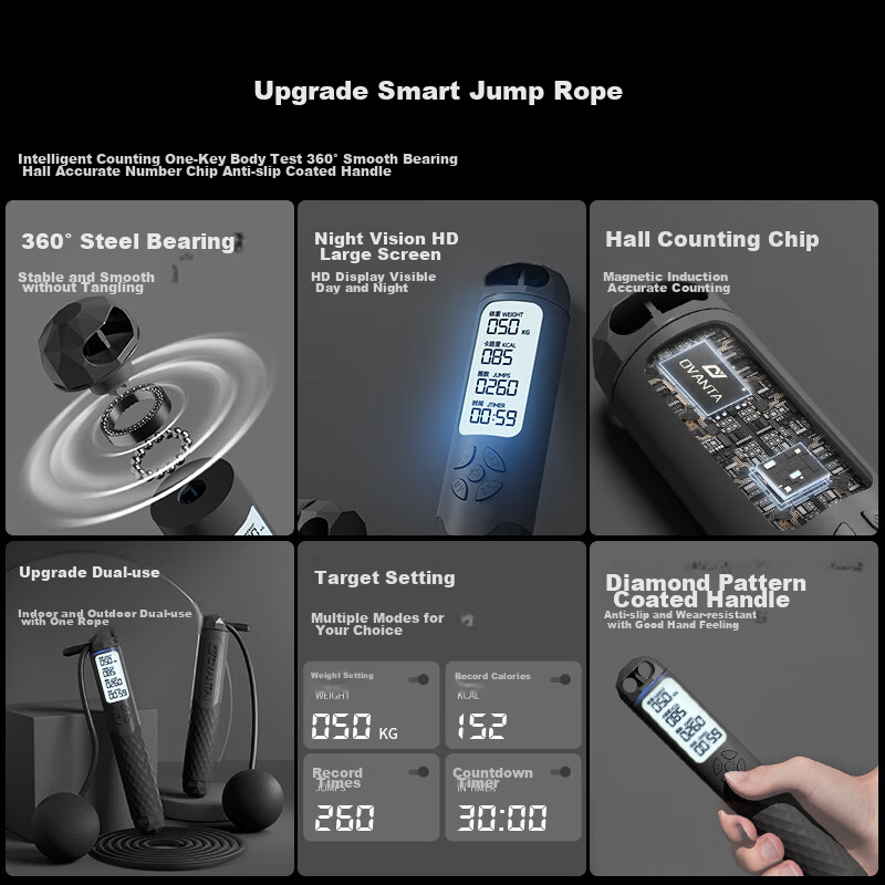 Oufanda Jump Rope for Primary School Students, Exam-Specific for Ages 6-12, Children's Middle School Entrance Exam, Professional Speed Jump Rope