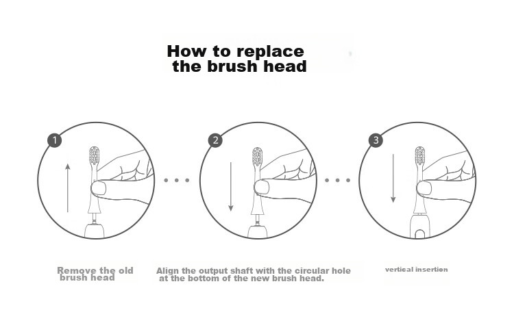 Hongmengzhixuan Libode Smart Electric Toothbrush Star Diamond Edition Brush Head, Efficient Cleaning Type, 2-Pack (Black) 14