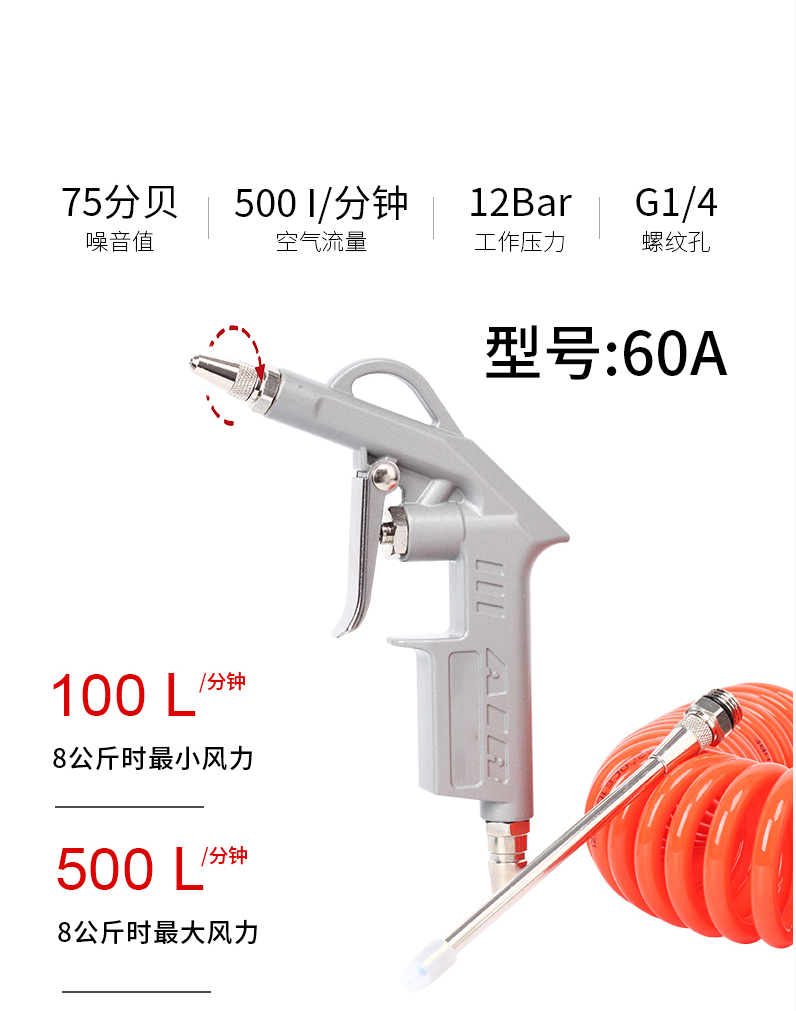 Homeglen 吹尘枪空压机枪高压气气压抢 SNS-60A-融创集采商城