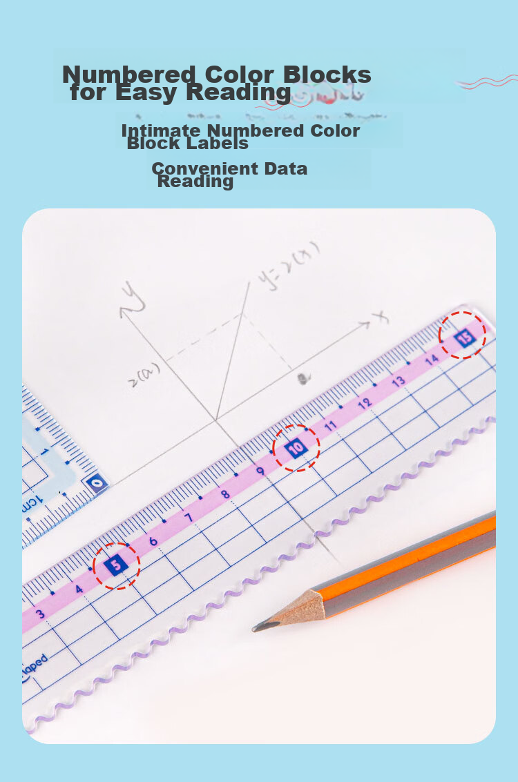Maped Colorful Multifunctional Ruler Set, 15cm Wave Straight Ruler, 45° Triangle Ruler, 60° Triangle Ruler, 180° Protractor, Study And Exam Ruler Set, Blue, Elementary School Supplies for Back to School 7
