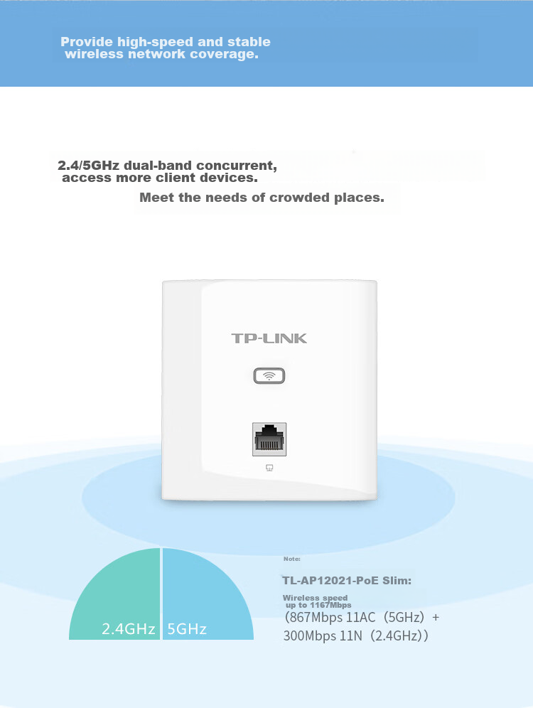 TP-LINK 1200M Dual-Band Wireless Panel AP Router, 86-Type Enterprise Hotel Villa Whole-House WiFi Access, POE Power Supply, AC Management AP1202I-PoE Slim Model, Deep Space Silver 2
