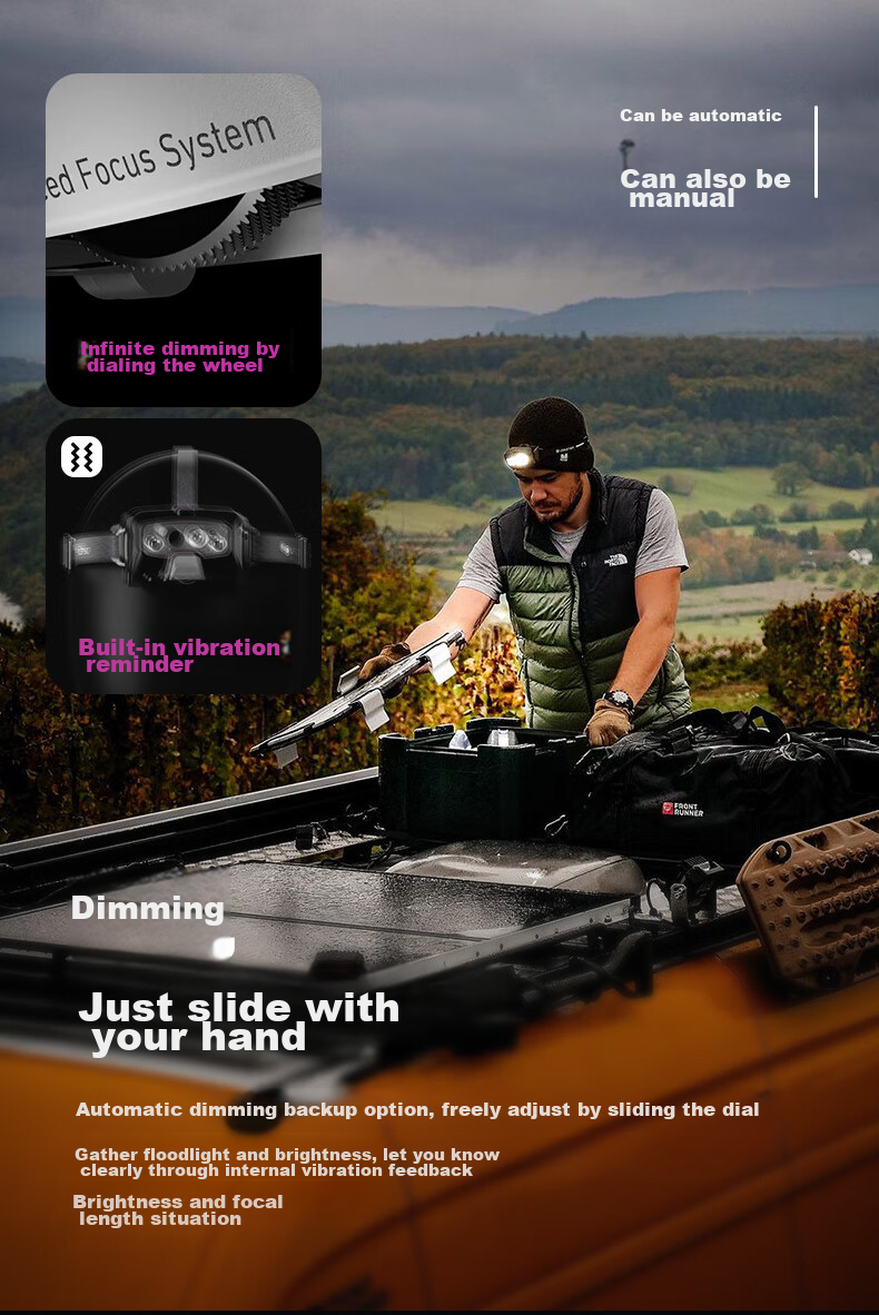 LED LENSER German High-Intensity Headlamp HF8R, Ultra-Bright Black Technology, Intelligent Sensor, Long Battery Life, Outdoor Fishing 6