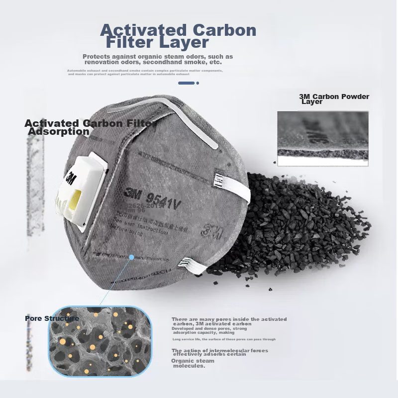 3M KN95 Activated Carbon Face Mask, Anti-Influenza Droplet, Anti-Smog PM2.5, Anti-Industrial Dust Particles, Pollen, Odor-Proof Ear-Loop with Valve, 9541V, Individually Packaged, 15 Pieces Per Box