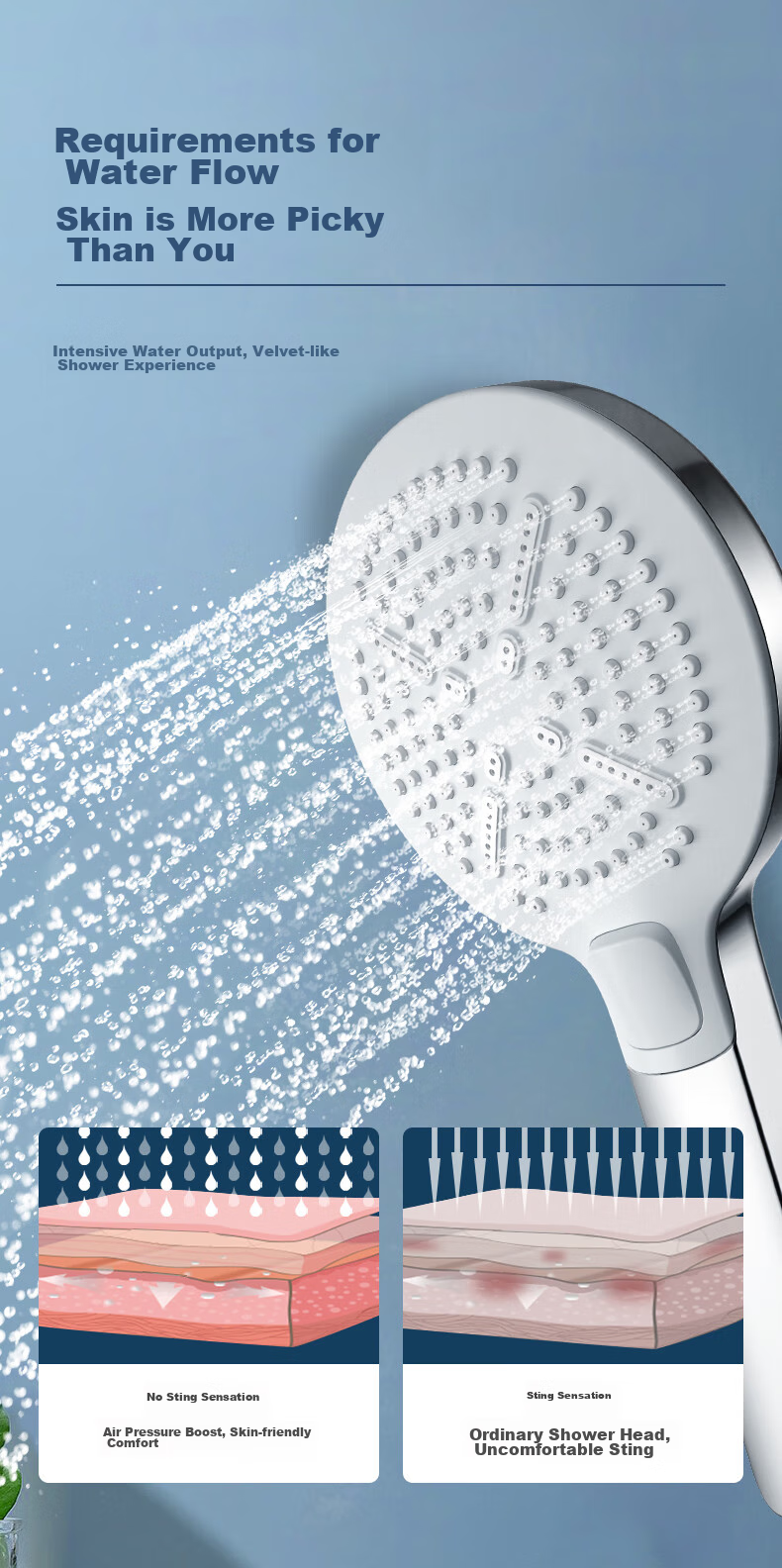 FAENZA Shower Pressure Boosting Handheld Shower Head Set with Two Showerheads And Button Control FE48H201WP-1 7