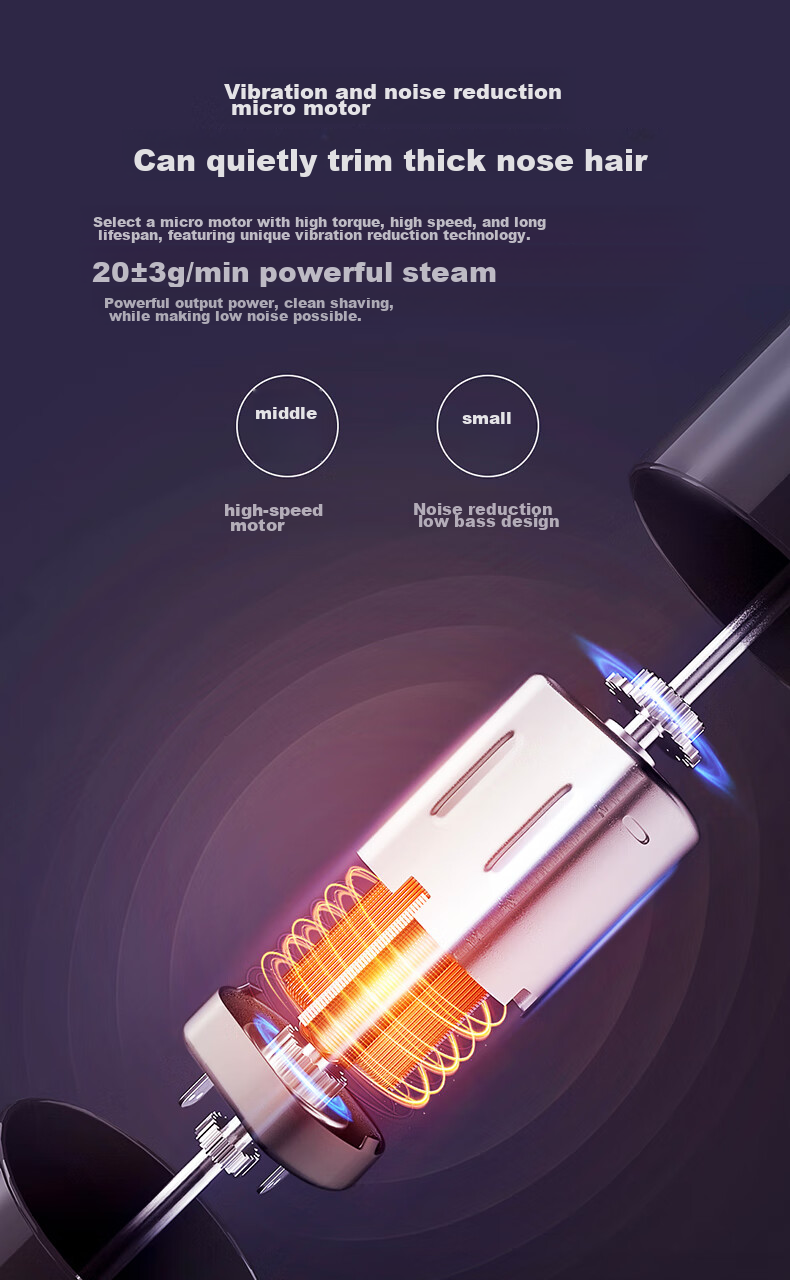 Showsee [TOP.1 Best-Selling over 100,000+] Home Electric Mini Nose Hair Trimmer And Hair Clipper, Quiet Low-Profile Portable No-Pinch, Birthday Gift for Father Or Boyfriend C1-BK 7