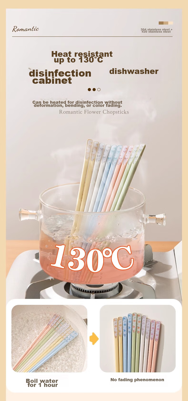 Suncha Alloy Chopsticks, High-Quality Luxury Chopsticks for Home Use, Anti-Mold Antibacterial Dishwasher Safe Non-Slip Heat-Resistant PPS5 Double Set 6
