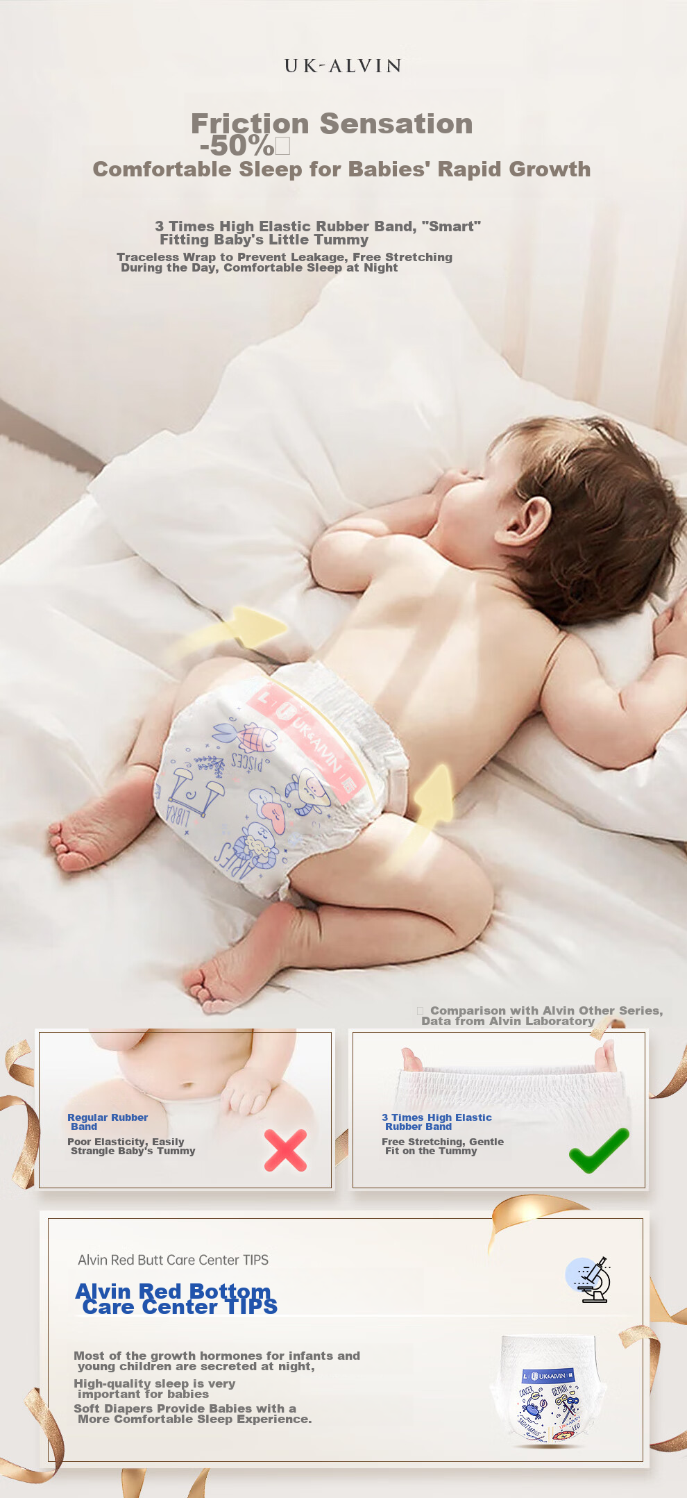 Aiweier Alvin [No Carbamide Ammonia Detected], UK Royal Breathable Ultra-Thin Pull-Up Diapers, XXL Size, 36 Pieces, Dry And Absorbent 4