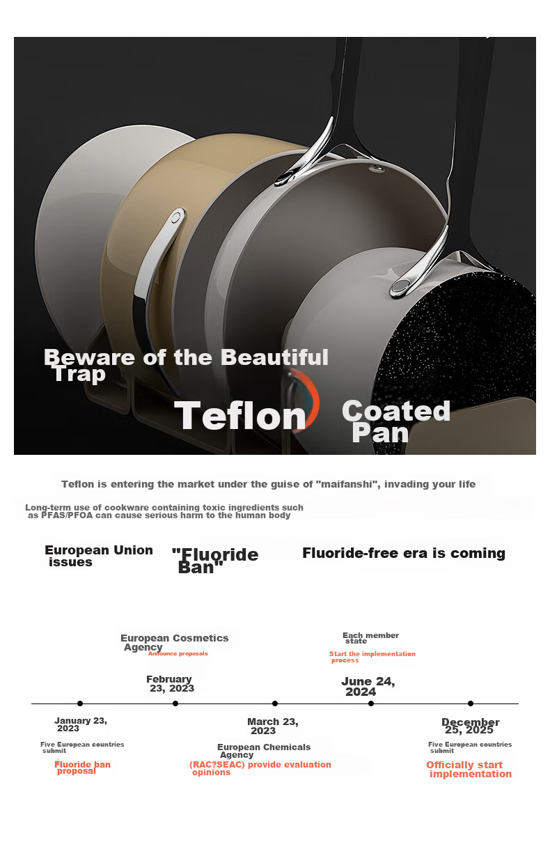 Amercook Titanium Non-Stick Maifan Stone Frying Pan Flat Bottom Wok for Home Use Compatible with Induction Cooker and Gas Stove 3