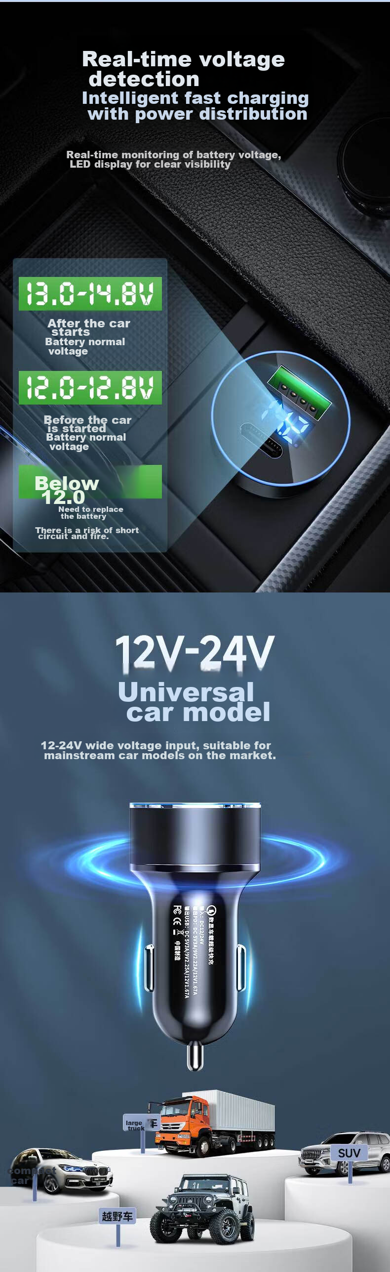 Huangchi Car Charger Cigarette Lighter Adapter, 120W Super Fast Charging, Dual Ports for Apple, Huawei, Xiaomi, Universal 6