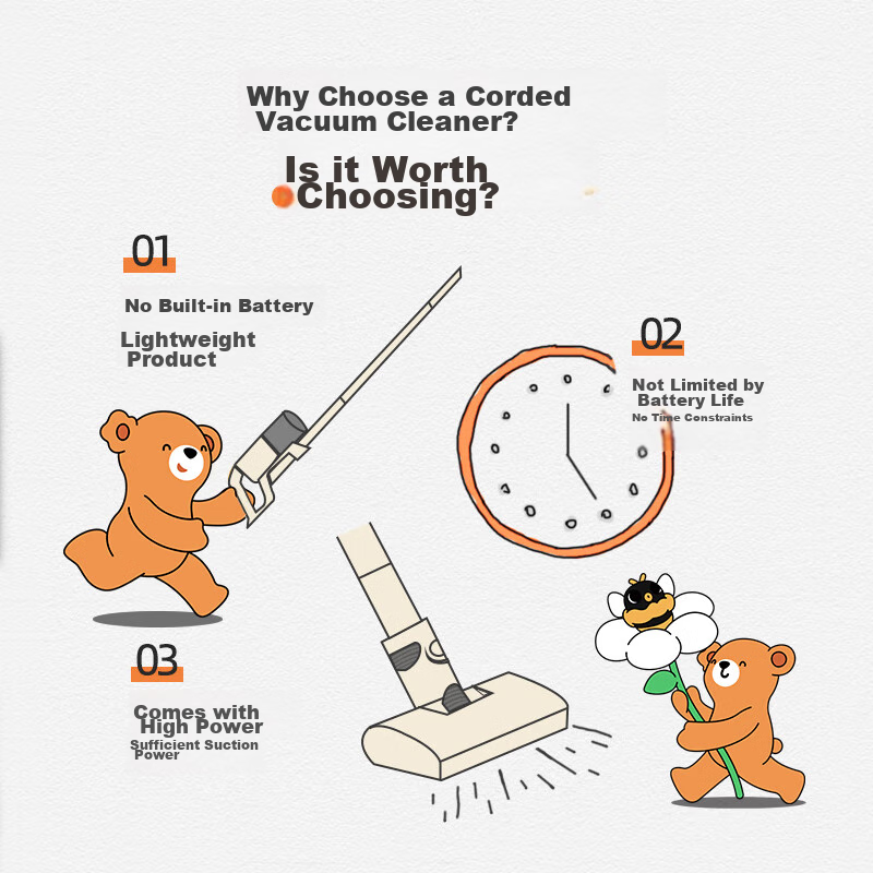 Пылесос Bear F1, вертикальный, с функцией влажной уборки, 600 Вт, 17000 Па, 0.6 л, 4.2 м, 78 дБ