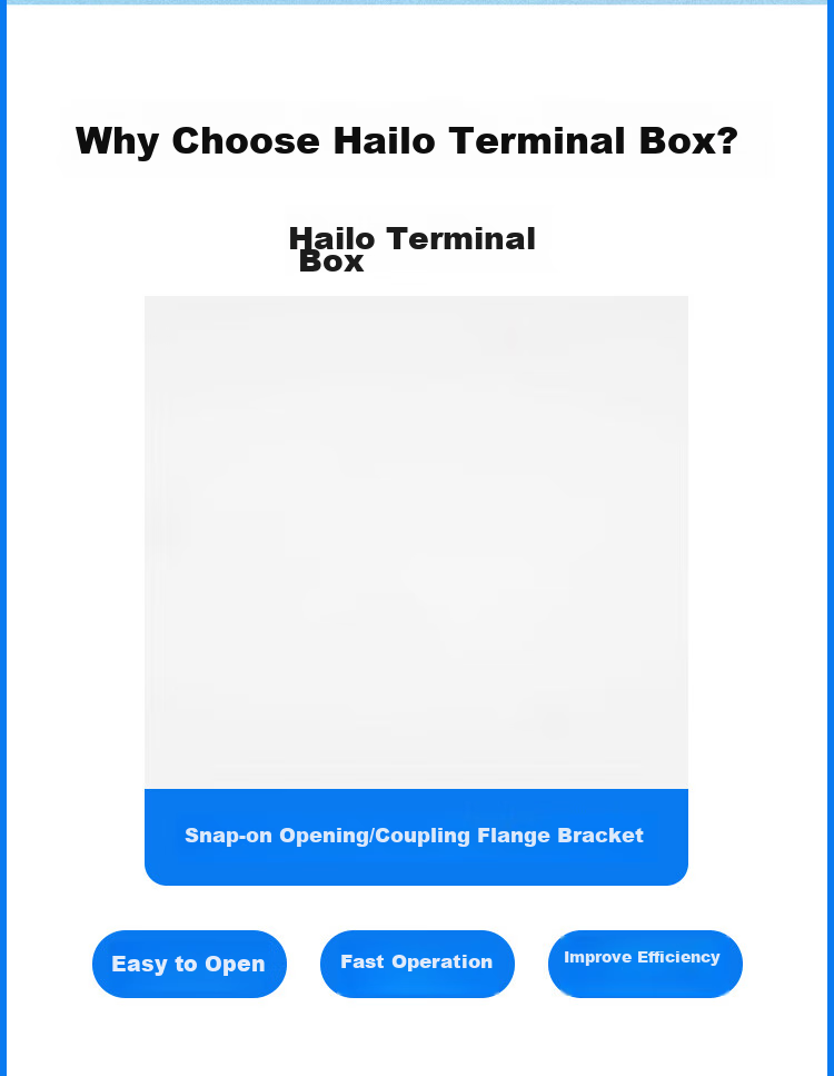HAILE 4-Port Fiber Optic Terminal Box Empty Box, Pigtail Box, Fiber Optic Fusion Splice Box, Fiber Optic Patch Panel, Universal Flange Style for SC/FC/LC, P1-4 5