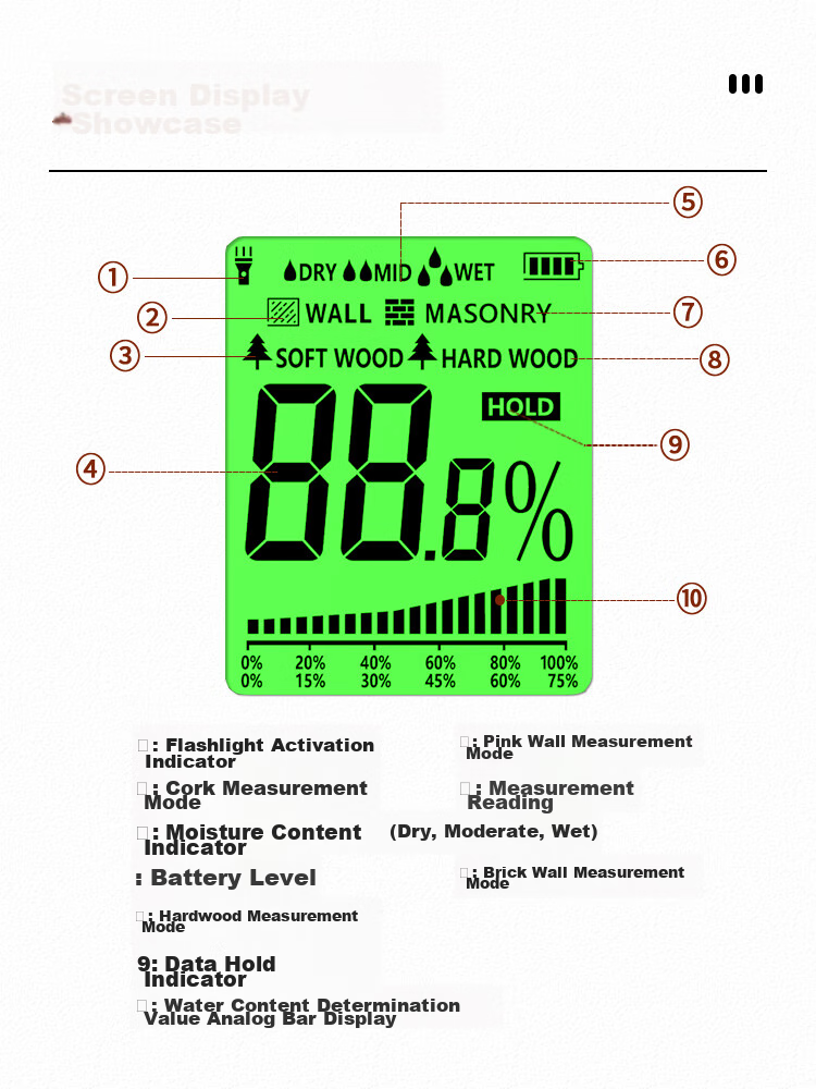 YHT Color Screen Sensor Moisture Meter MT28C for Furniture, Wood, Floor, Wall Moisture Content And Humidity Testing Instrument 33
