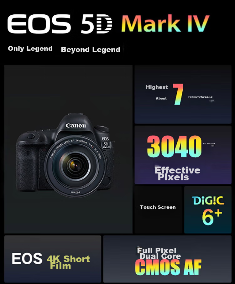 Canon [Official Flagship] 5D4 Full-Frame DSLR Camera, 4K High-Definition Video Shooting, Portrait And Landscape Photography, Canon Retro Flagship Camera, Canon 5d4 Body 30