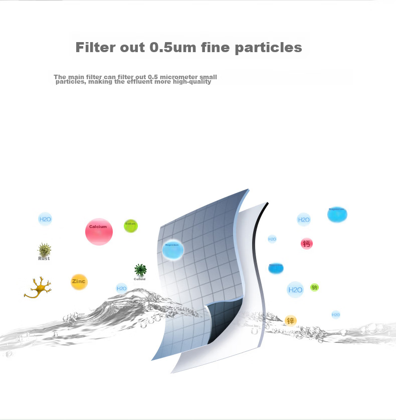 Everpure Under-Sink Water Filtration System, Non-Lime-Removing Type, Main Filter Cartridge for Water Purifier, 7FC-CN 5