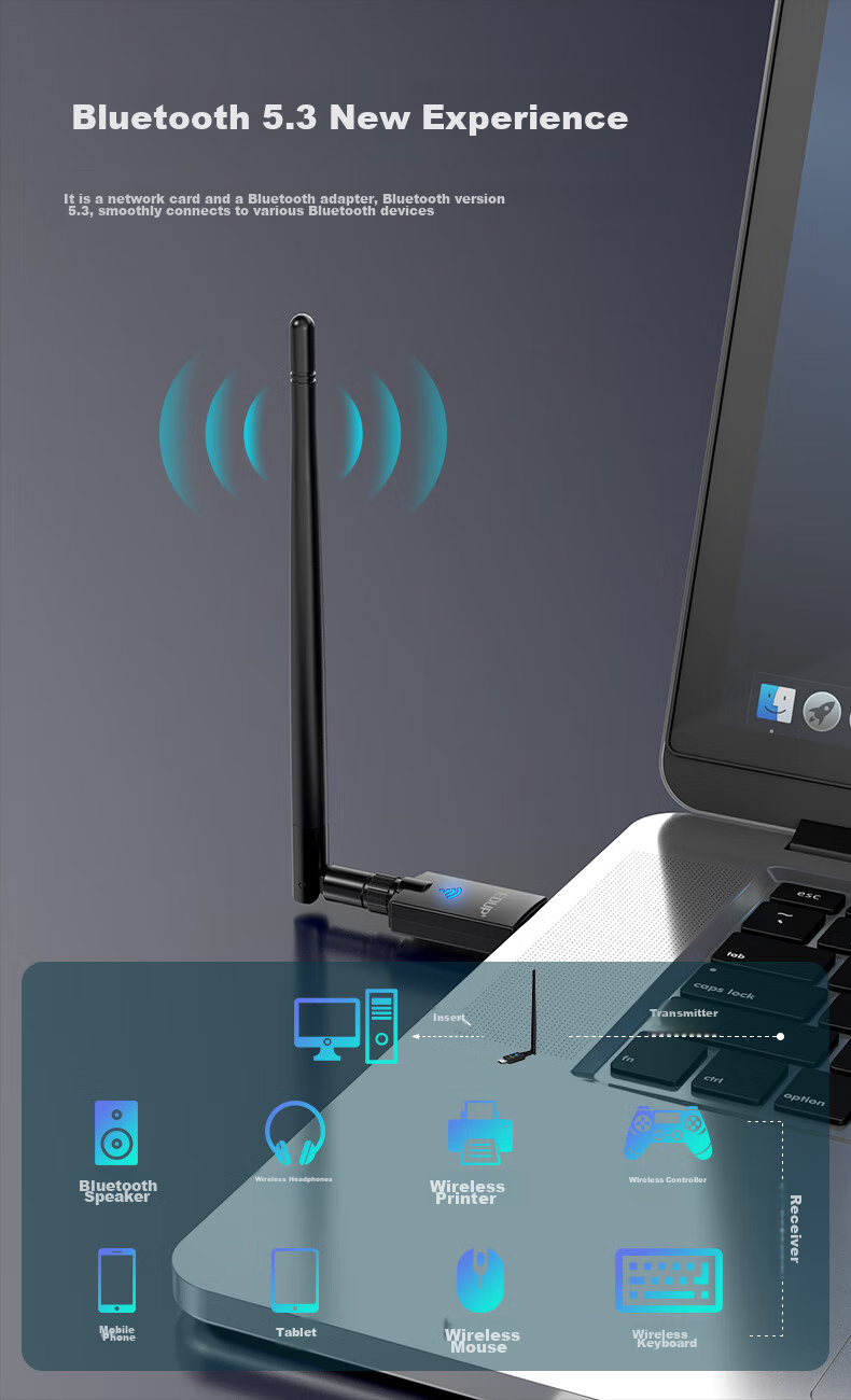 EDUP AX900 WiFi 6 Driverless USB Dual-Band 5G Bluetooth 5.3 Wireless Network Adapter for Desktop Computers, Supports Win10/11 EP-AX900S 6