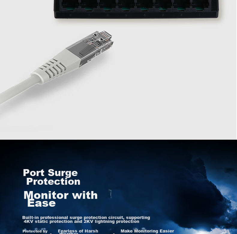 Dahua 8-Port Gigabit Switch, Enterprise-Grade Plug-And Simple Switch, Home Surveillance Small Network Splitter, Ethernet Plastic Case Network Cable Splitter 6