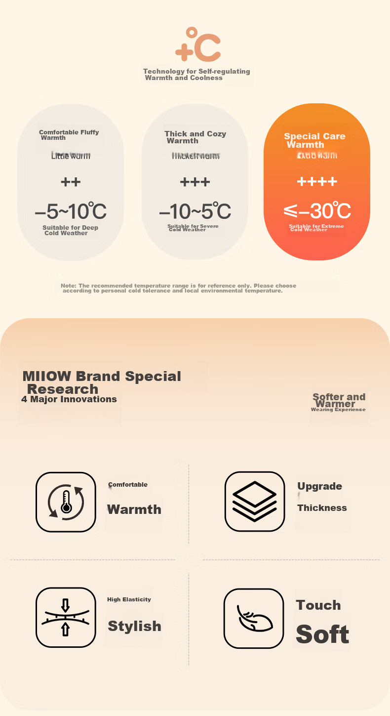 MiiOW [100% Wool Filling] Women's Thermal Underwear Set, Fleece-Lined Thickened Autumn Top And Bottom, Cold-Resistant Couple's Winter Wear 3