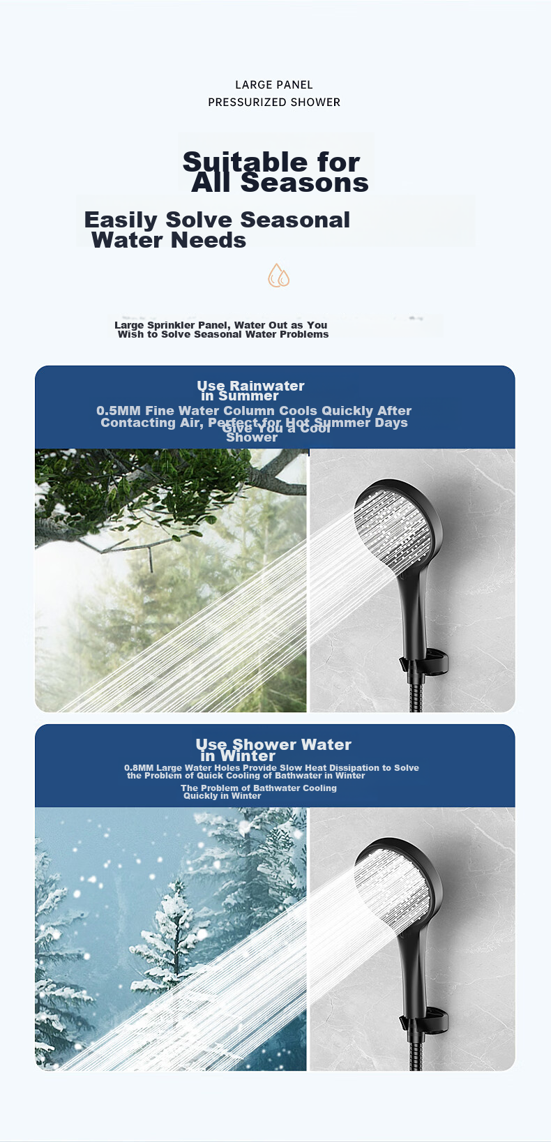 Muvi High-Pressure Shower Head Set, Complete Spray Kit, Bath Shower Head with Hose, High-Pressure Bathroom Handheld Shower Head 12
