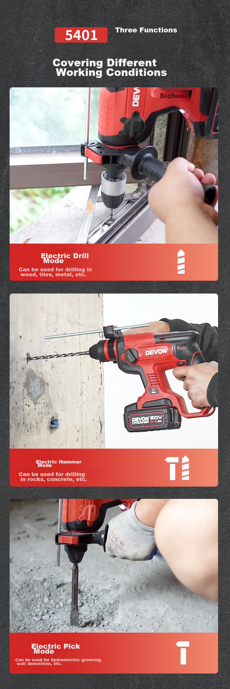 Devon 20V Lithium-Ion Rotary Hammer, Rechargeable And Cordless Impact Drill, Concrete Industrial-Grade 5408 Machine Head 3