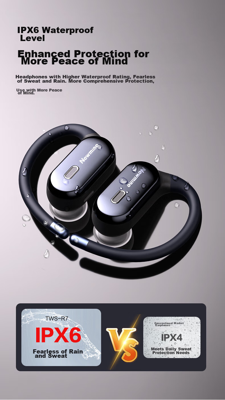 Newmine Q11 [Acoustic Flagship], Bluetooth Earphones, Over-Ear Bone Conduction Concept, Open-Style Non-In, Sports Running, Calling, Noise Reduction, High-End Sound Quality, Suitable for Apple And Huawei, Black 8