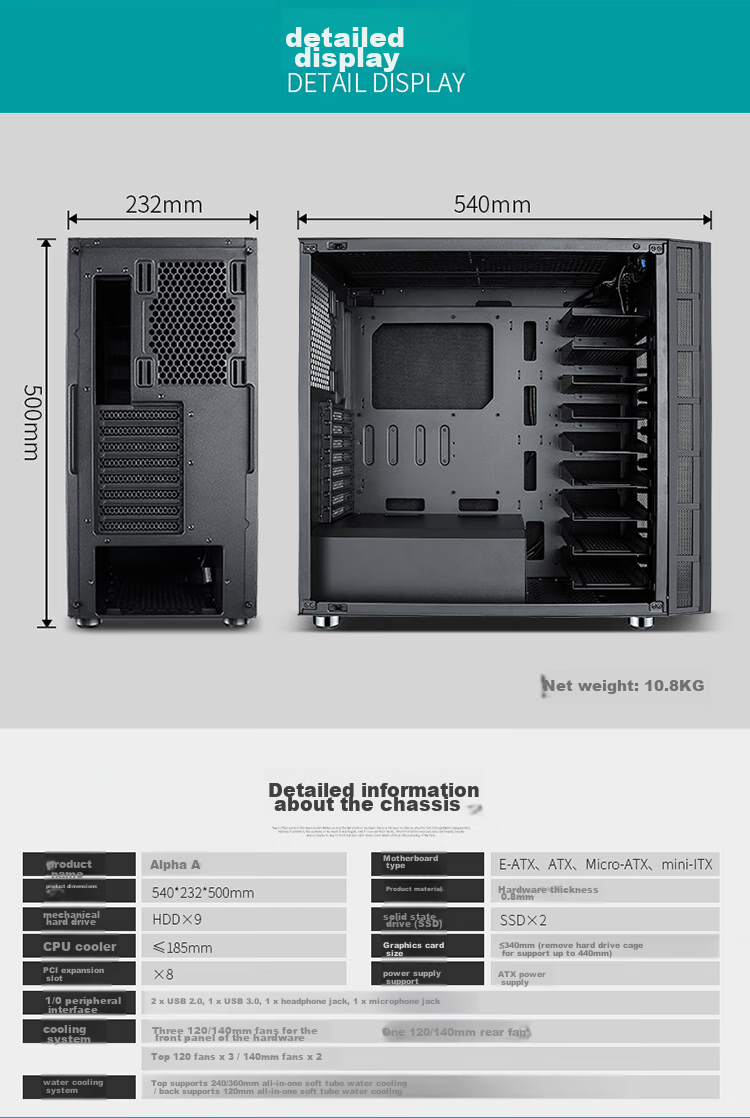 Huntkey GX750A Predator White Gaming Case (Exquisite Iron Mesh/Steel Glass Side Panel/360mm Water Cooling/12 Fan Positions/ATX Motherboard/40 Series Graphics Card) 10
