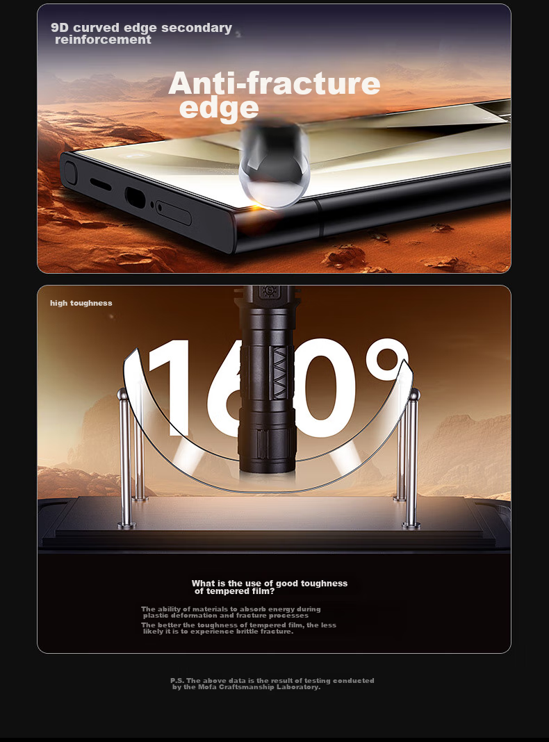 Mofajiang [High Definition Ultra Smooth] Tempered Glass Screen Protector for Samsung S25 Ultra S25U, HD Anti-Fingerprint, Ultra Smooth Full Coverage, Drop Resistant, Wear-Resistant Protective Film, 1  10