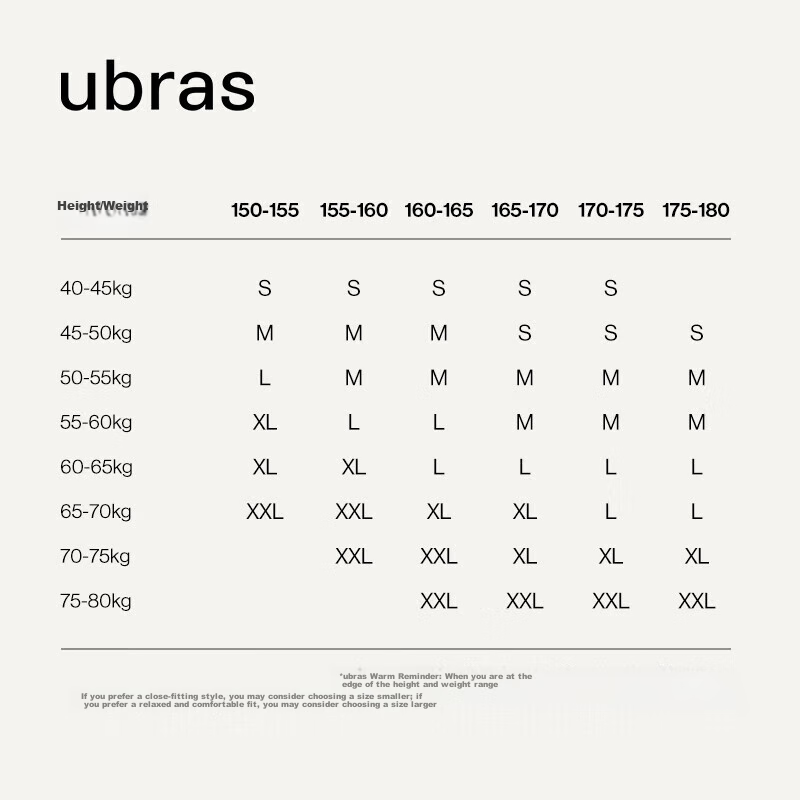 Ubras...