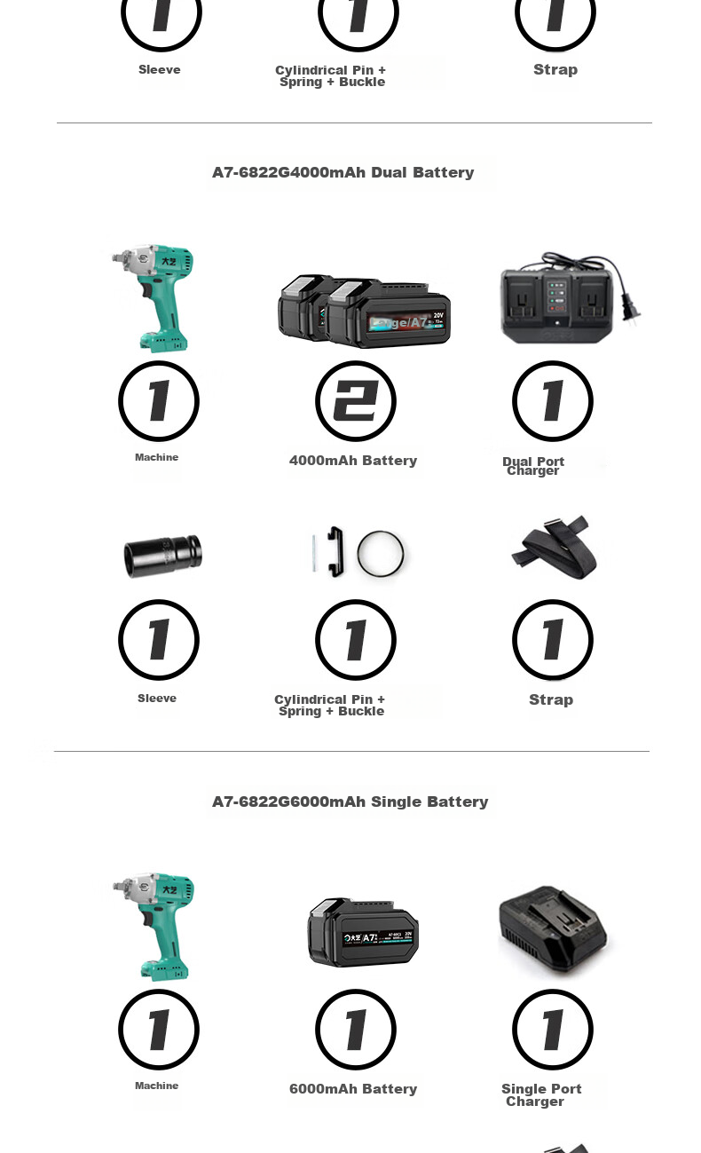 Dayi Electric Wrench 6822G-2, High Torque Electric Wrench, A7 Pneumatic Impact Wrench, Rechargeable Impact Wrench for Auto Repair, Sold by JD 15