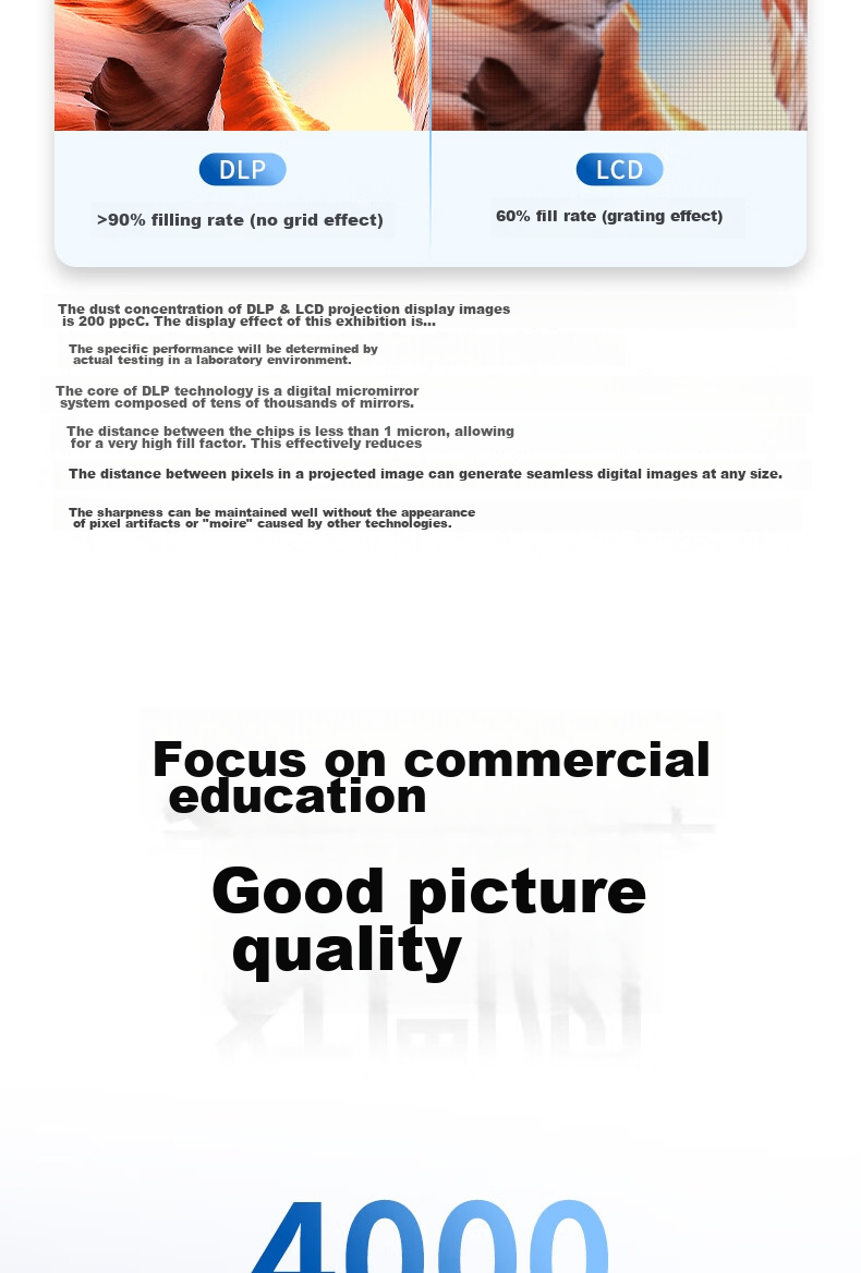 BenQ MX560C High Brightness Office Meeting Projector Professional Commercial Office (3800 Lumens High Contrast 10W Speaker) 10