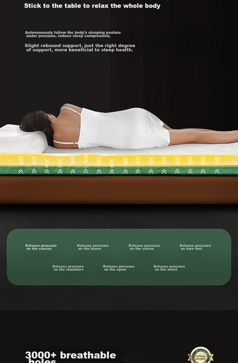 Latex Systems, Imported Latex Mattress from Thailand, 85D Tatami, 95% Content, Double Size, 1.8*2 Meters, 7.5cm Thick 15