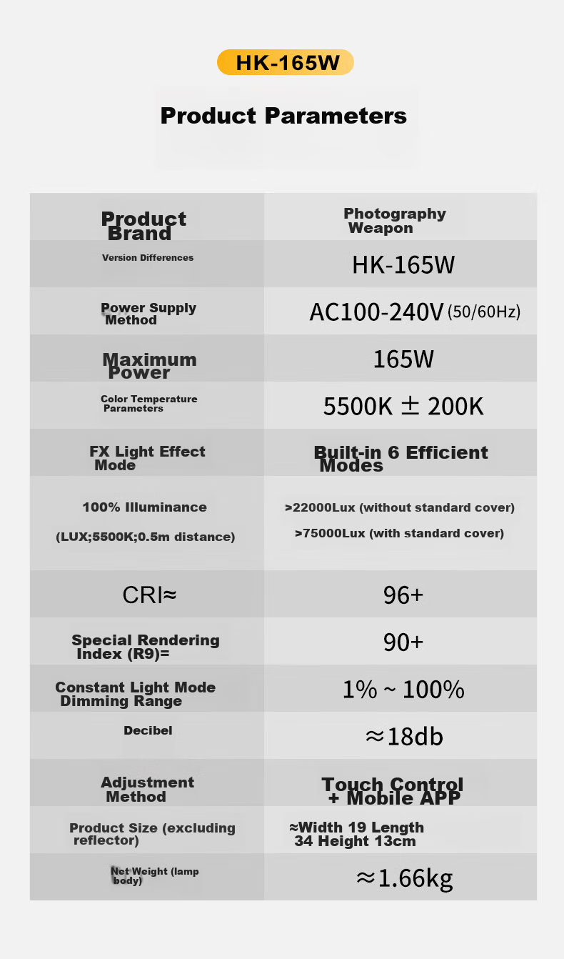 Hakutatz LG-300W Deep Softbox Kit, Live Streaming Fill Light, Professional Photography Lighting, Soft Sunlight Lamp, Continuous Light, Children's Portrait Photography, Video Portrait, Streamer Clothing Light Box Equipment 37