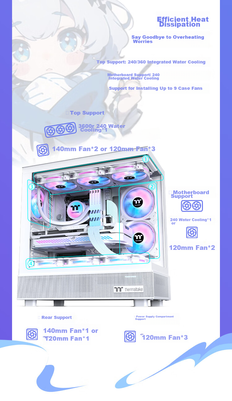 Thermaltake (Tt) Steel Shadow Transparent S Seaside View Case Computer Tower White (ATX Motherboard / Supports 360mm Water Cooling / 270° Panoramic View / 9 Fan Positions / 4090 Graphics Card) 10