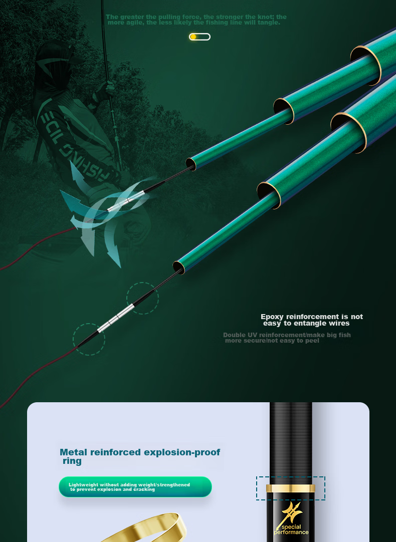 GW Fishing Rod Xuance Jijie Version 7.2, Ultra-Light And Hard, 28 Sections, High Carbon Fiber, Carp Fishing Rod, Black Pit Rod 9