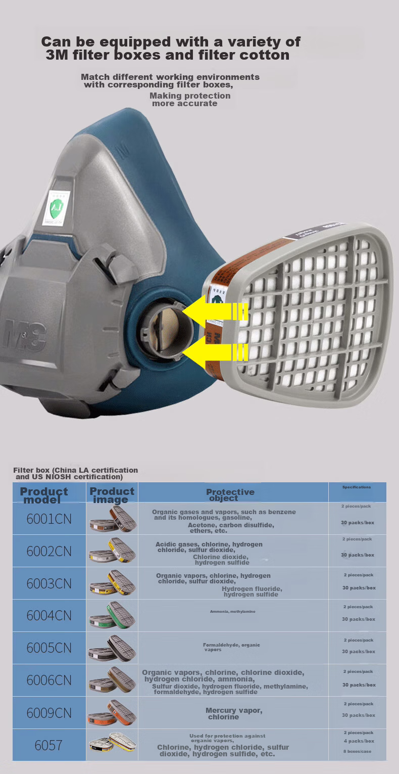 3M 6502+2097 Silicone Dust And Toxic Gas Mask Respirator for Breathing Protection Against Particulates, Organic Vapors, And Odors 12