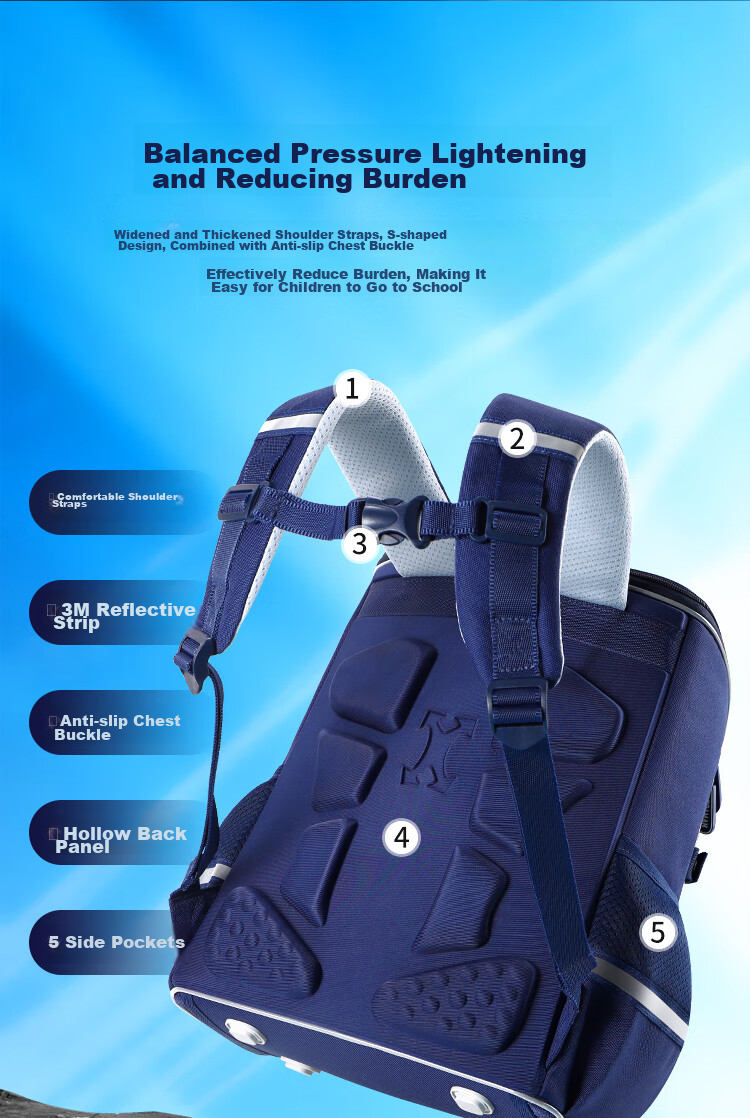 Ultraman Backpack for Primary School Boys in Grades 1-4, Lightweight Children's Double Shoulder Bag with Reduced Weight, Dark Gree 5