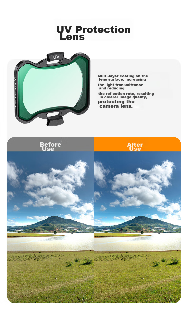 Zhuoer Avatar 2 DJI Avata 2 Filter Accessory Kit, UV Lens Protector, ND Filter, CPL Polarizing Filter, Avata 2 Drone Accessories 5