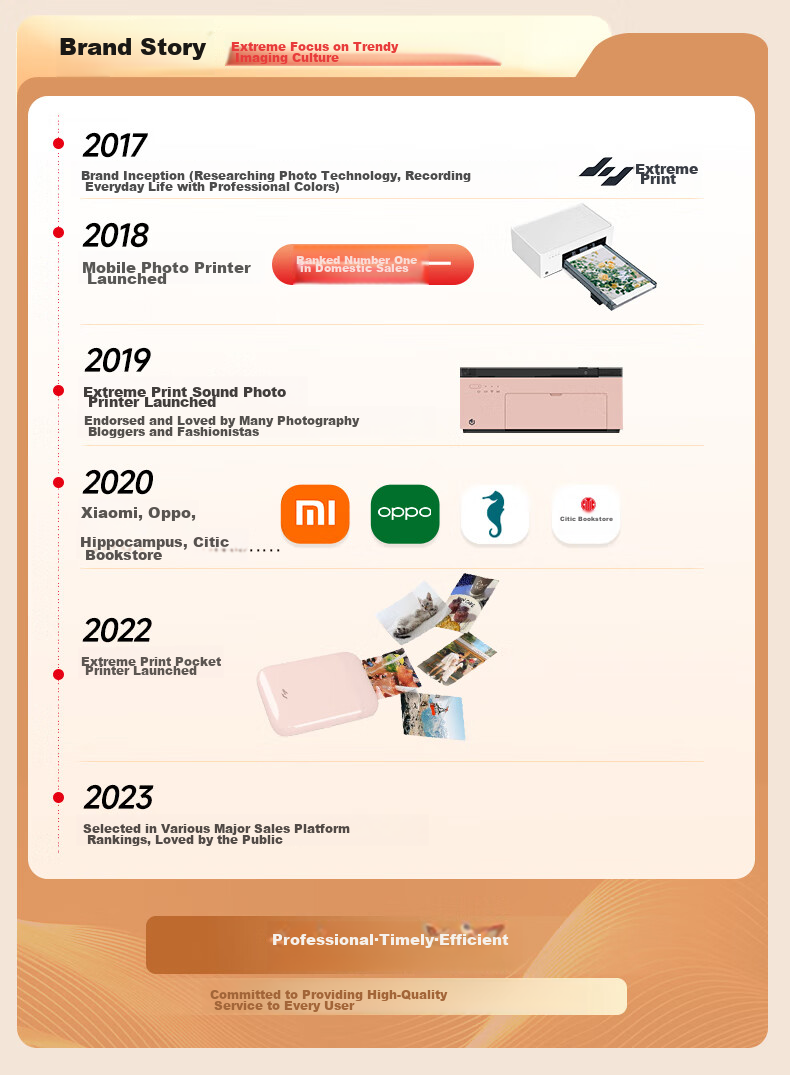 Jiyin Pocket Photo Printer Mobile Instant Camera AR Video Voice Wireless Bluetooth Home Portable Inkless Photo Printer Cloud White ZPP110 Holiday Gift 2