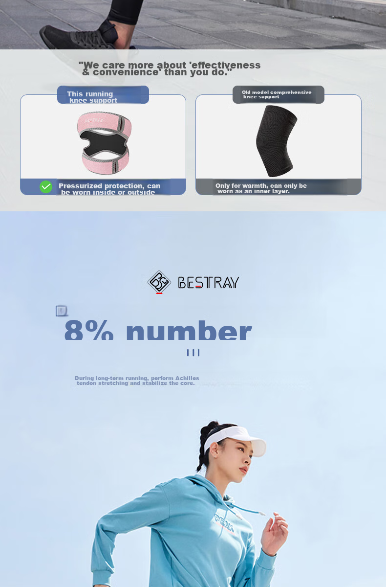 Bestray Patellar Strap Knee Brace, Professional Grade, for Men And Women, Sports Knee Support, Badminton Running Ice Knee Strap, Joint Protection Band 7