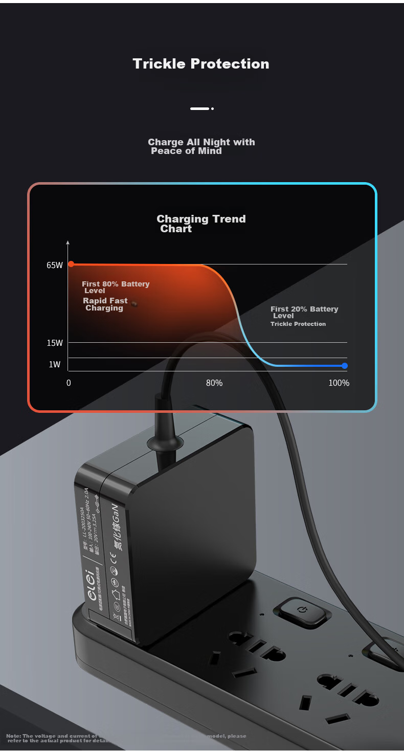 Elei GaN Charger, Lenovo 20V 11.5A Laptop Power Adapter, Rescue R720 Black, T470p Xiaoxin 700 Y700 Computer Cable, 230W Square Port 7