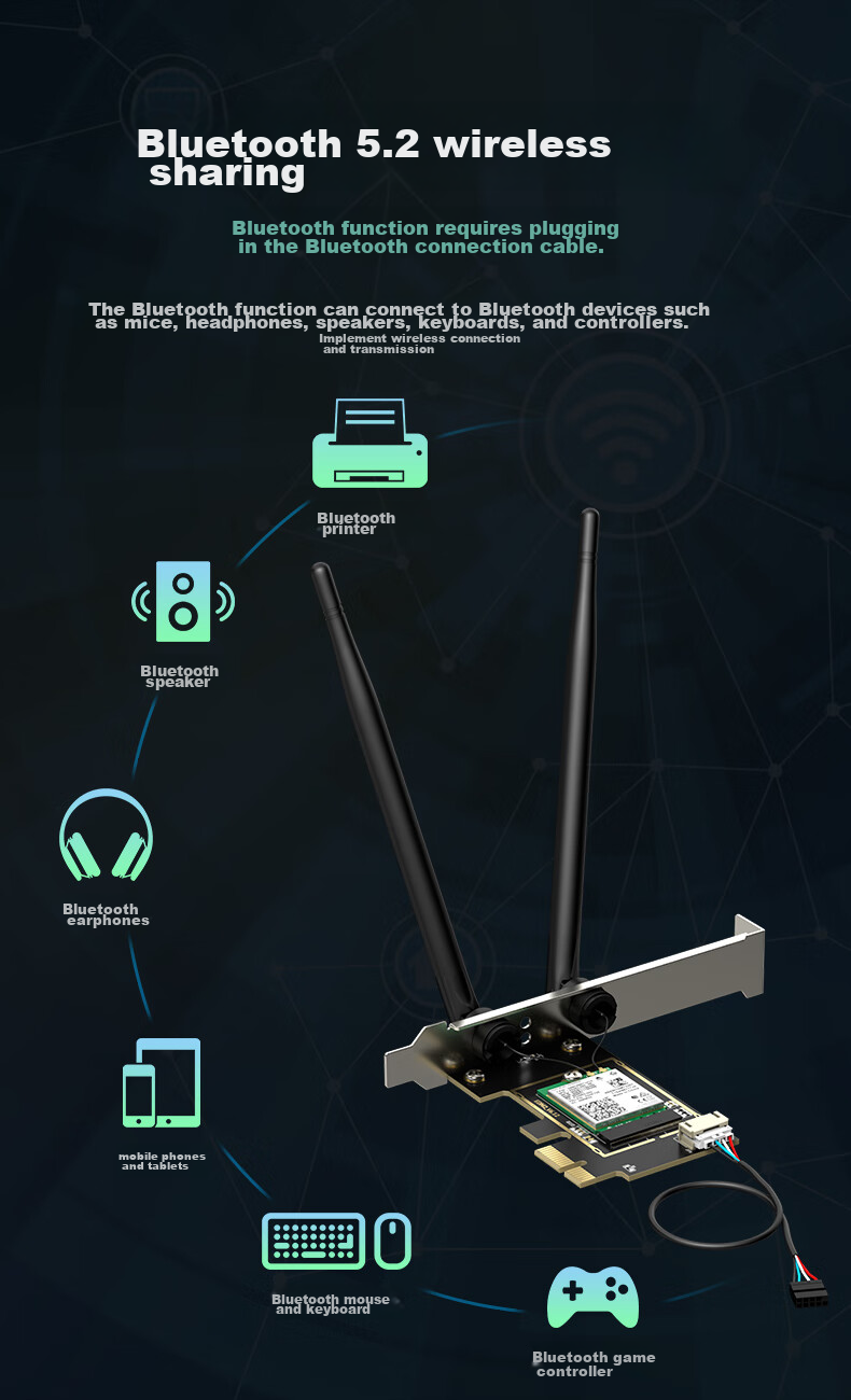 EDUP Intel AX200 Gigabit PCIe Wireless Network Card, Desktop Computer WIFI6 Receiver, Gaming PC Internal, 5G Dual-Band 3000M Bluetooth 5.2, EP-AX200LS 10