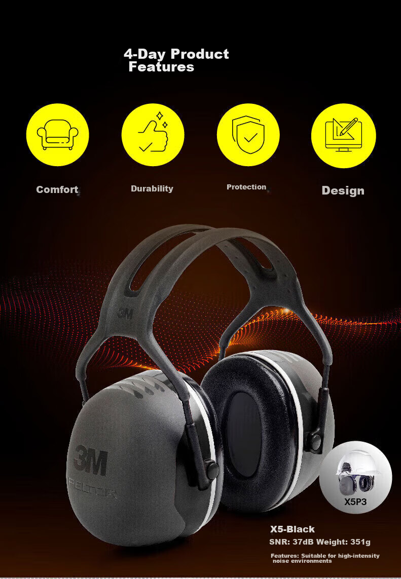 3M Soundproof Earplugs, Noise Reduction for Sleeping, Anti-Snoring, Industrial Noise Reduction, 1466 Economy Earplugs 2