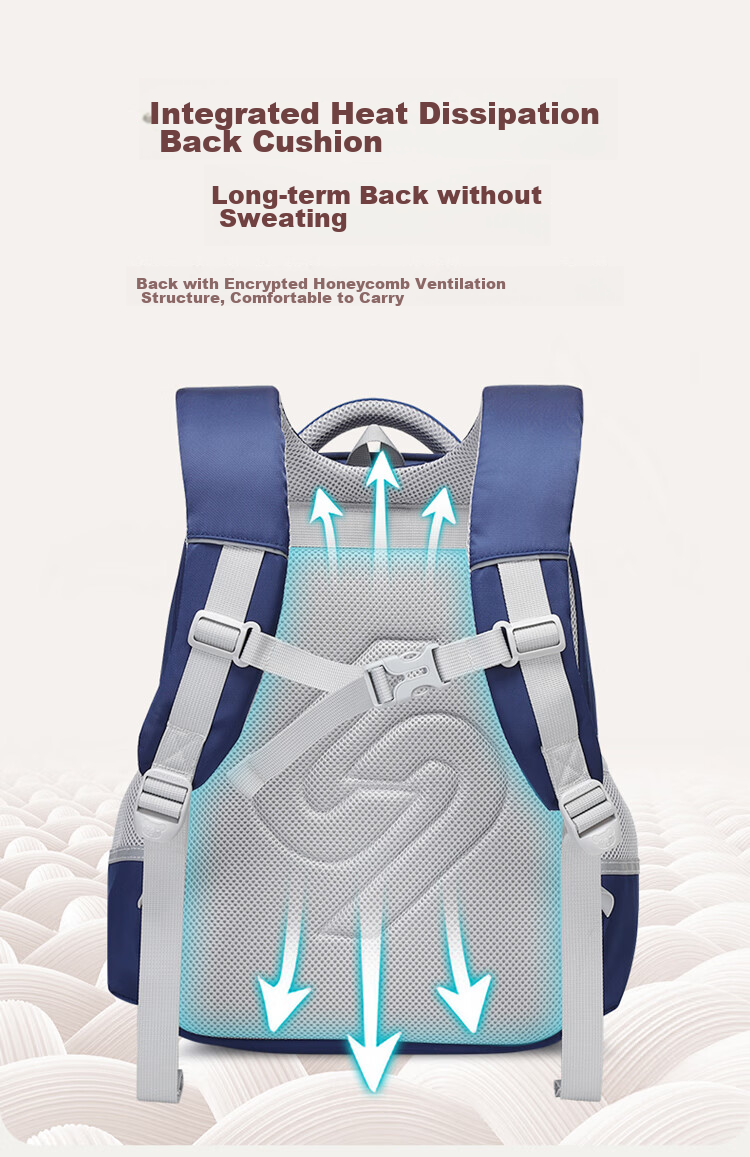 YANGGUANGBADIAN Primary School Children's Backpack Spinal Protection Pressure Relief 4-6 Grade Girls Boys Large Light Purple Shoulder Bag 6