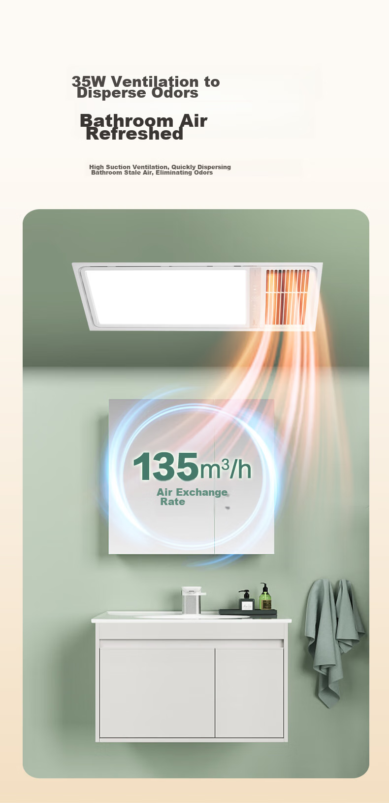 Midea Wind And Heat Bathroom Heater, Iron Man Series, Integrated Multi-Function Warm Air G4 with Lighting And Exhaust 14
