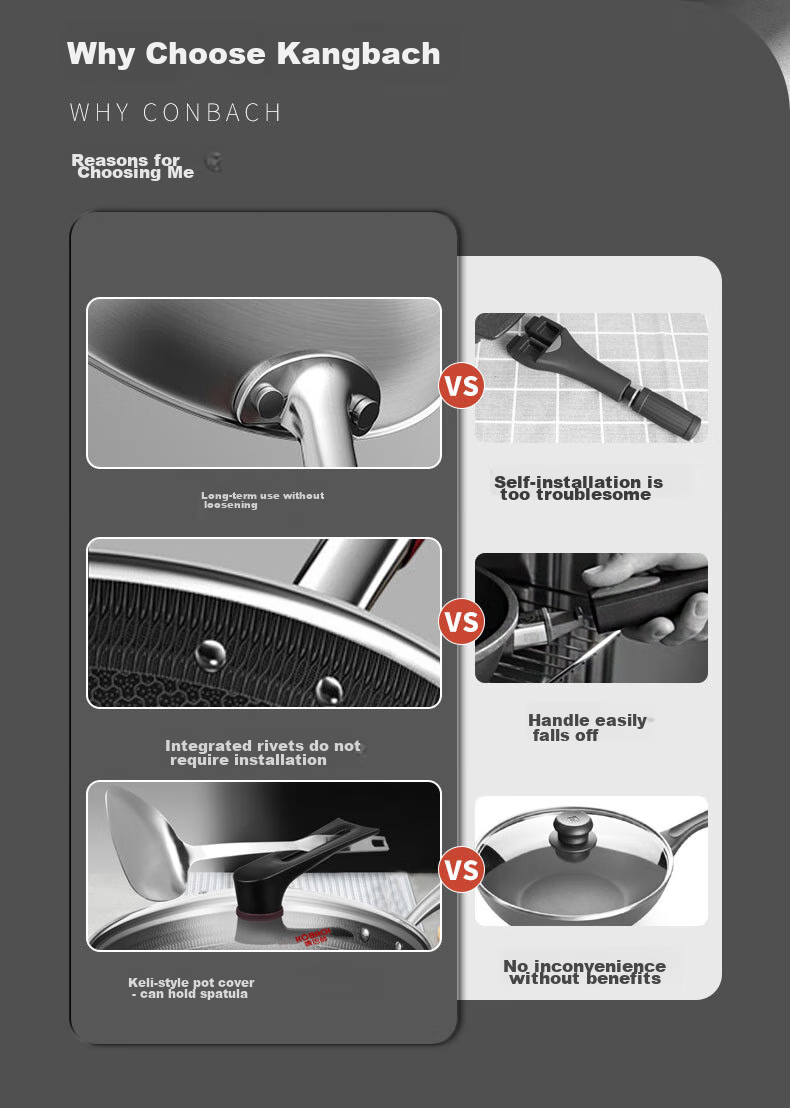 KBH Non-Stick Wok, 316L Stainless Steel Frying Pan, 32cm Honeycomb Flat Bottom Skillet, Compatible with Induction And Gas Stoves 20