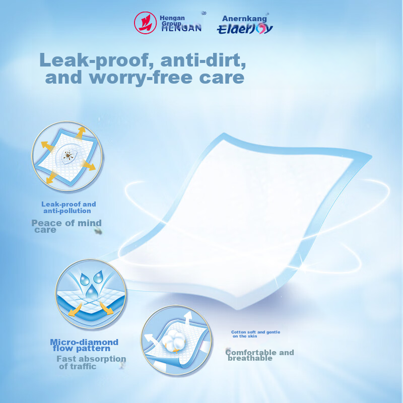 Elderjoy Basic Nursing Pad L15 Pieces 60*90cm Incontinence Pad Elderly Care Pad Maternity Postpartum Pad for Infants And Babies